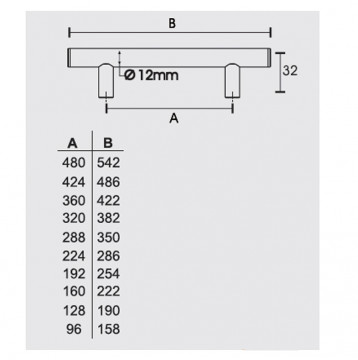 Λαβή επίπλων Conset C579 νικελ ματ